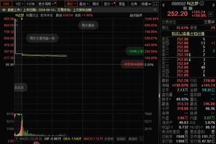 真猛啊！齐麟半场12中9得22分2板 三分5中4&正负值+19